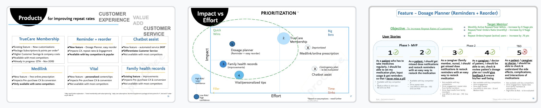 Case studies approach features