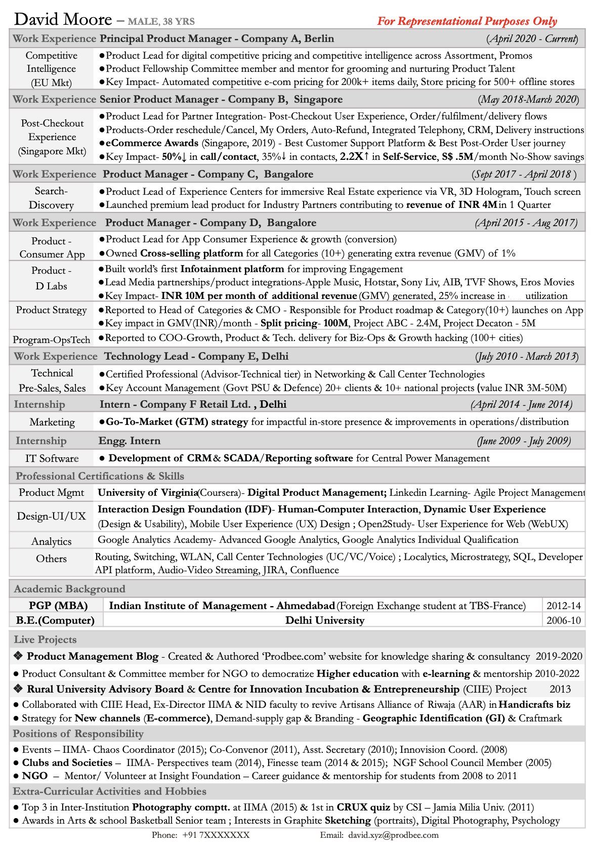 Informal_CV_profile